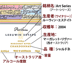 ラベルの読み方